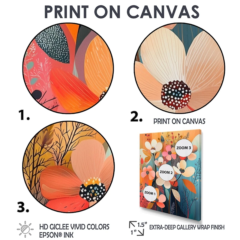 Dogwood Harmony – Colorful Botanical Abstract