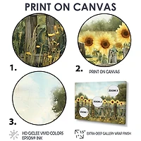 Art mural « Barnside Sunflowers »