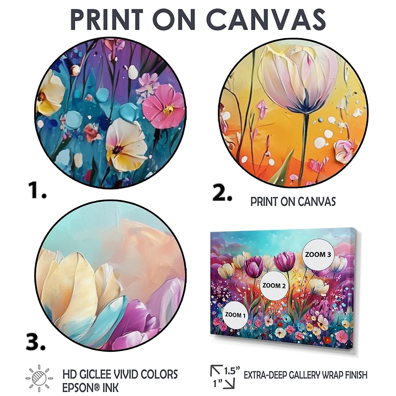 Art mural champ floral « Lavender Fantasy »