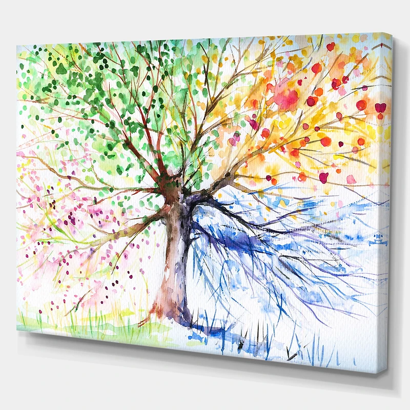 Toile imprimée « Four Seasons Tree »