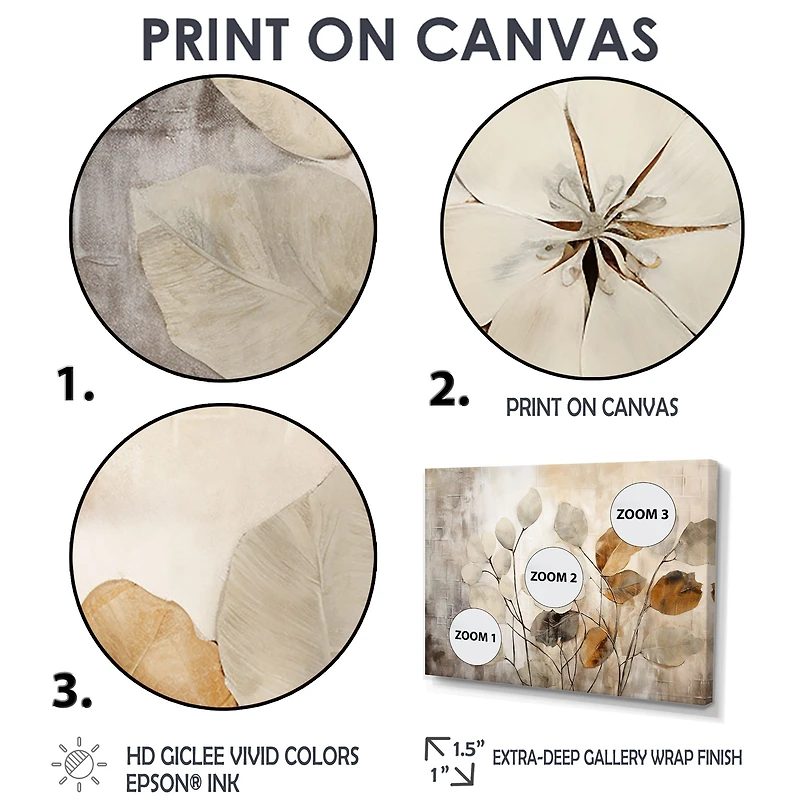 Design floral neutre « Beige Botanical Impressions »