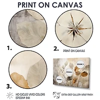 Design floral neutre « Beige Botanical Impressions »