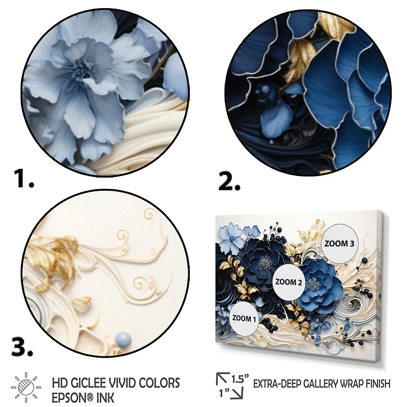 Blue Wildflowers in Ink – Flowing Botanical atercolor