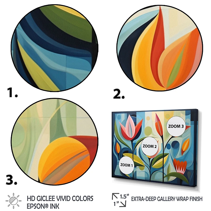 Style botanique rétro moderne « Green Mid-Century Nature »