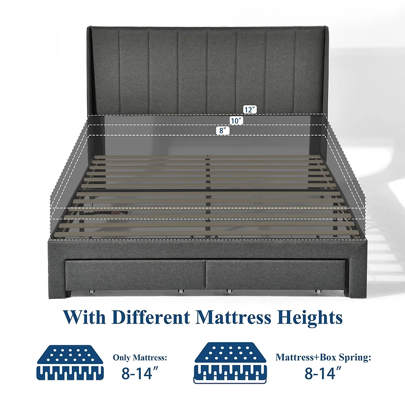 Upholstered Grey Summit Queen Bed Frame with Storage Drawers and USB Ports