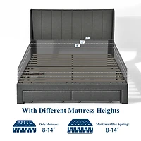 Upholstered Grey Summit Queen Bed Frame with Storage Drawers and USB Ports