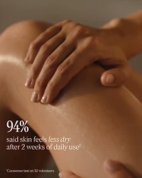 Karité Confort Body Lotion