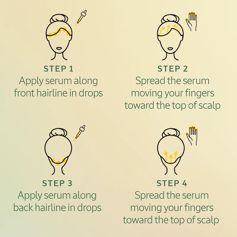 Scalp Night Serum