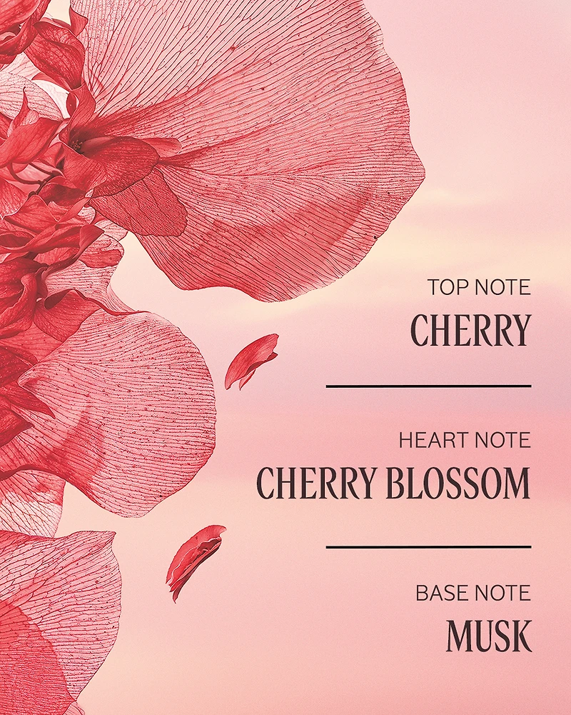 Fleurs de Cerisier Perfumed Body Lotion