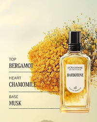 Barbotine Eau De Parfum