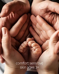 Shea Butter Ultra Rich Body Cream