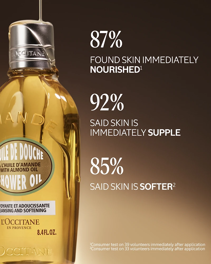 Almond Body Care Collection