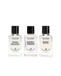 Fragrance Discovery