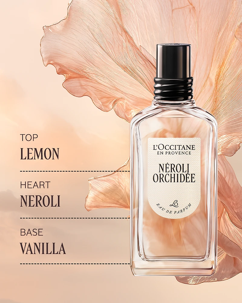 Fragrance Discovery