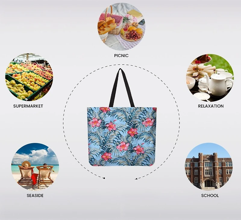 Sac Fourre-Tout Léger, Pliable & Réutilisable en Bleu avec Motif Feuillage