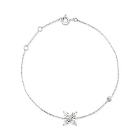 0.50 Carat TW Floret Laboratory-Grown Diamond Bracelet in 10kt White Gold