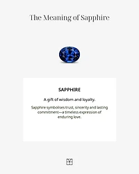 Oval Blue Created Sapphire East-to-West Set Bezel Ring in 10kt Yellow Gold