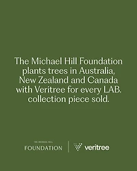 Lume Lab Round Pendant with 1.50 Carat TW of Laboratory-Grown Diamonds in 10kt White Gold