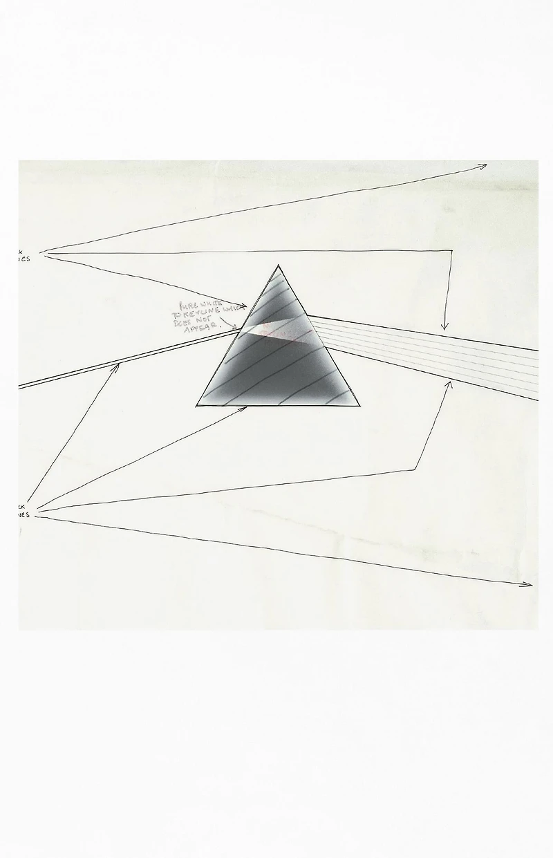 Pink Floyd Dark Side of the Moon Live at Wembley Empire Pool 1974 Vinyl Record