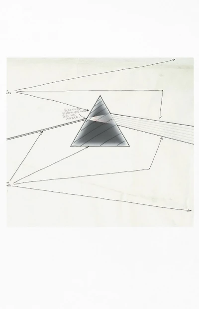 Pink Floyd Dark Side of the Moon Live at Wembley Empire Pool 1974 Vinyl Record