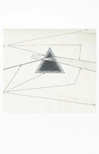 Pink Floyd Dark Side of the Moon Live at Wembley Empire Pool 1974 Vinyl Record