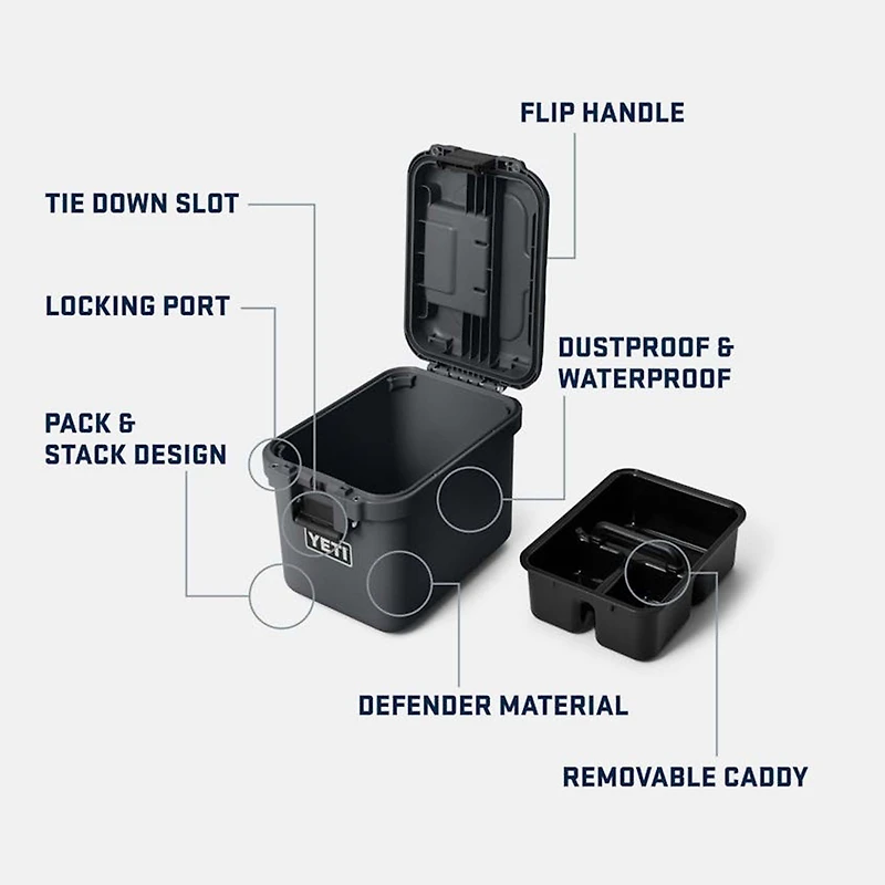 Loadout® GoBox 15 Gear Case in Wetlands Brown