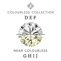 Colourless Collection Double Halo Engagement Ring with .74 Carat TW of Diamonds in 18kt White Gold