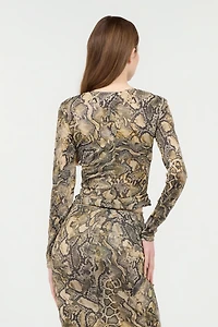 Top With Python Print