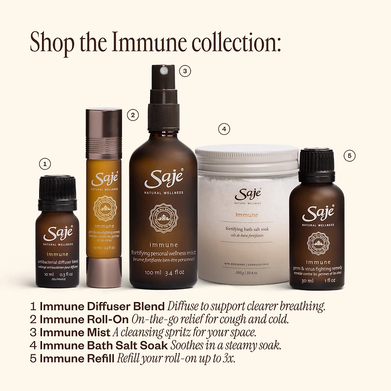 Immune