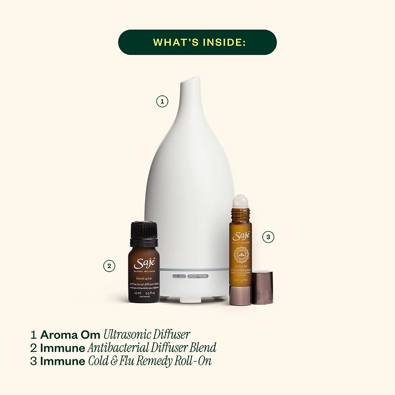 Rundown Resist Wellness Kit