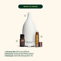 Rundown Resist Wellness Kit