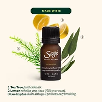 Rundown Resist Wellness Kit