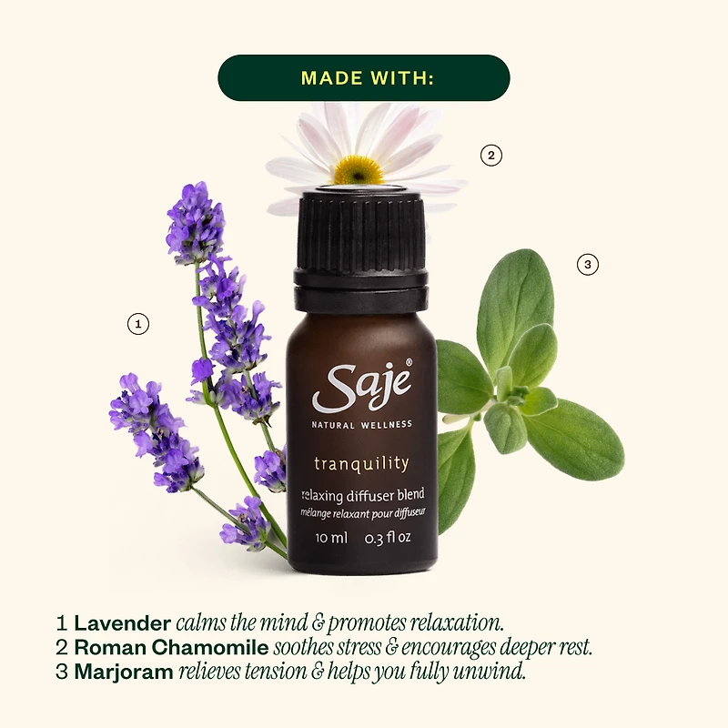 Silent Nights Wellness Kit