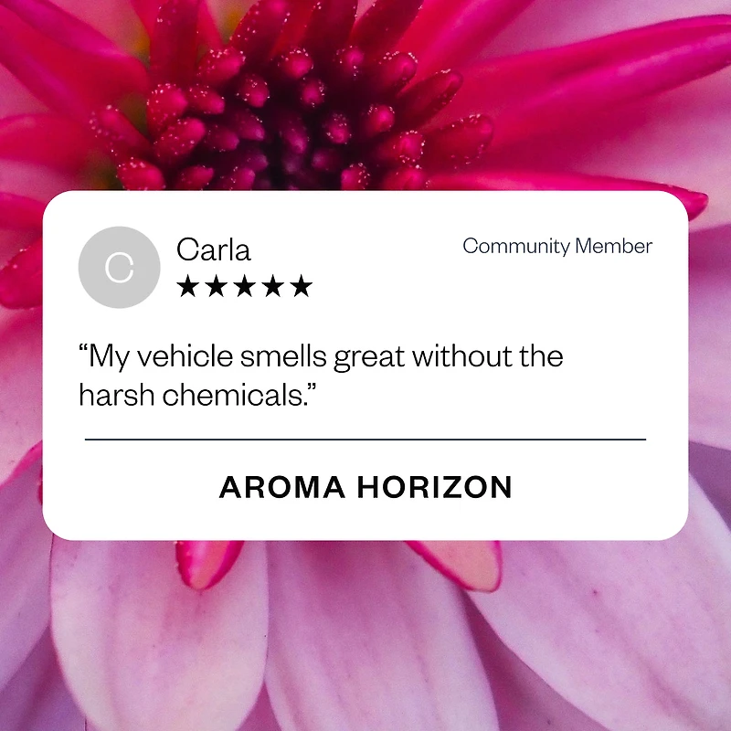 Aroma Horizon