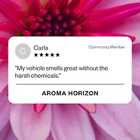 Aroma Horizon