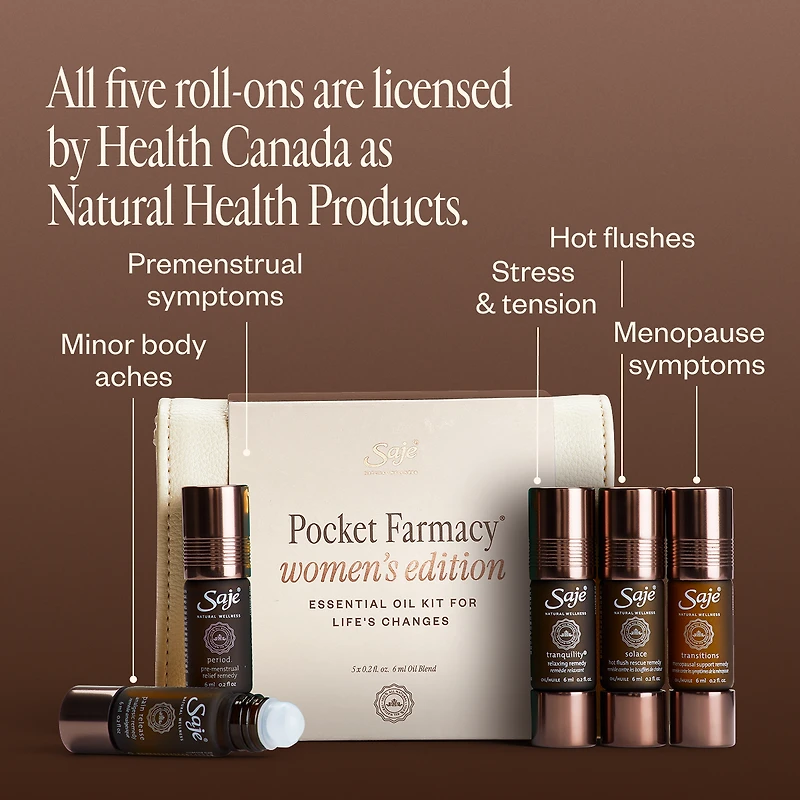 Pocket Farmacy® Women's Edition