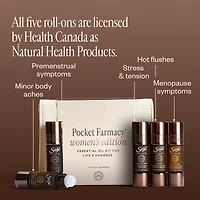 Pocket Farmacy® Women's Edition