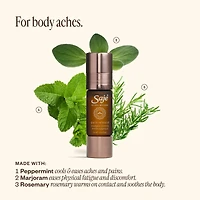 Pocket Farmacy® Women's Edition