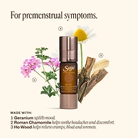 Pocket Farmacy® Women's Edition