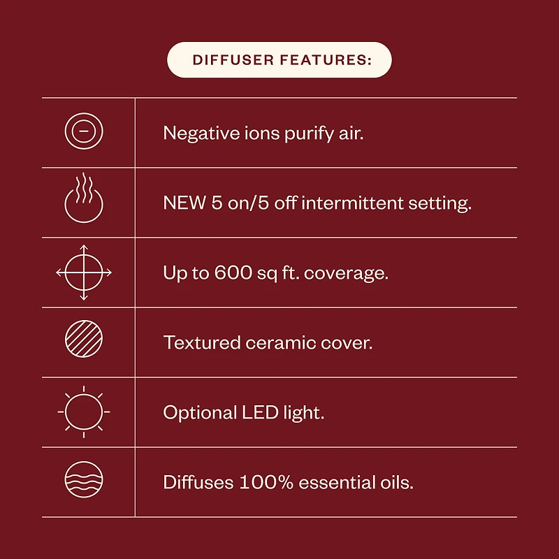 Aroma Cocoon & Vanilla & Chill