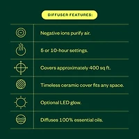 Home for the Holidays Wellness Kit