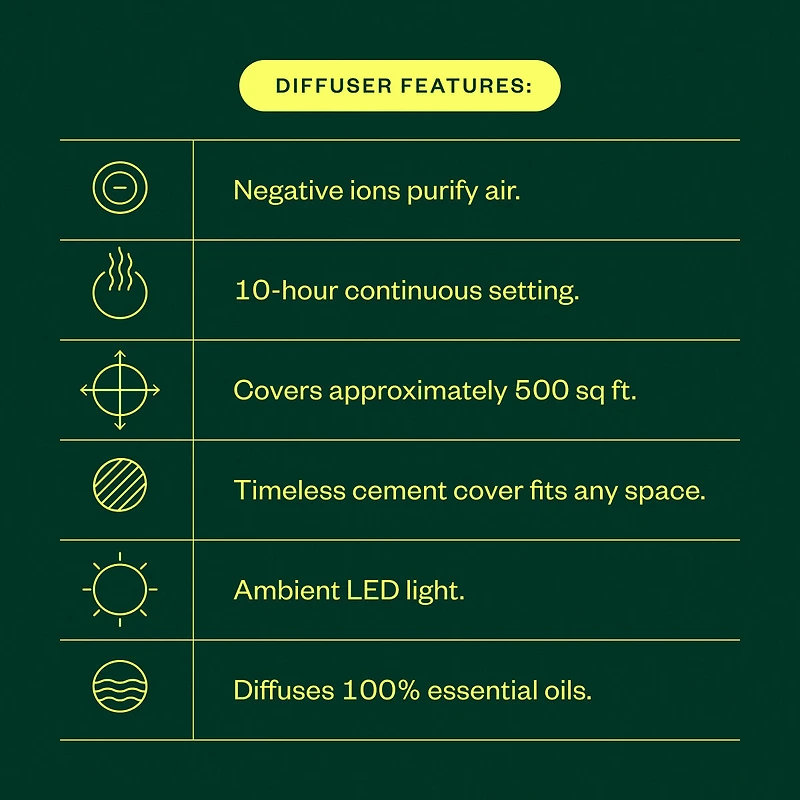 Aroma Halo & The Joy Drop
