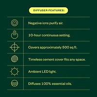 Aroma Halo & The Joy Drop