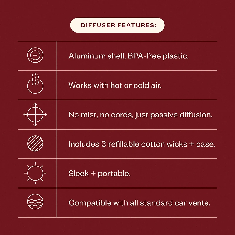 Aroma Horizon & Tangerine Royale