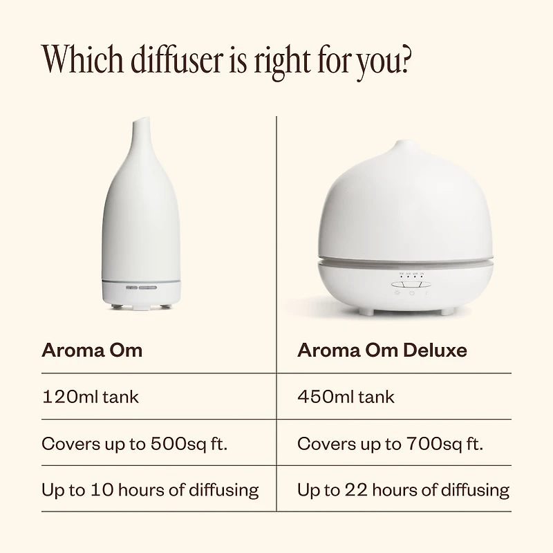 Aroma Om | White