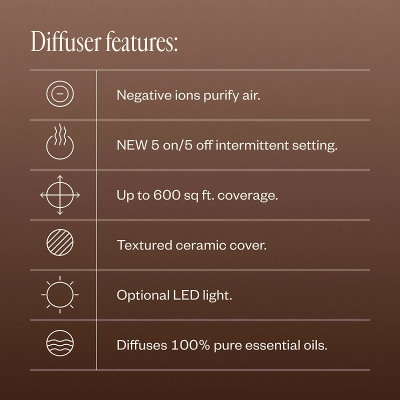 Aroma Cocoon & Liquid Sunshine