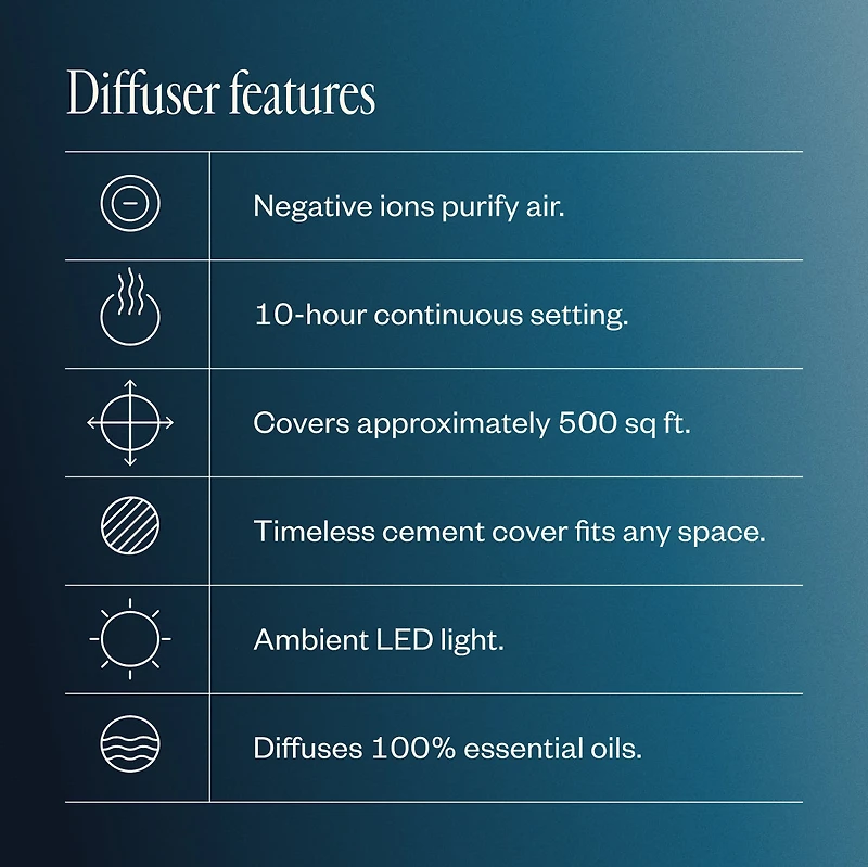 Aroma Halo & Sleep Well