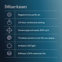 Aroma Halo & Sleep Well