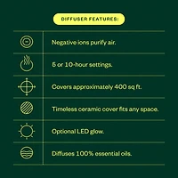 Best of Saje Wellness Kit