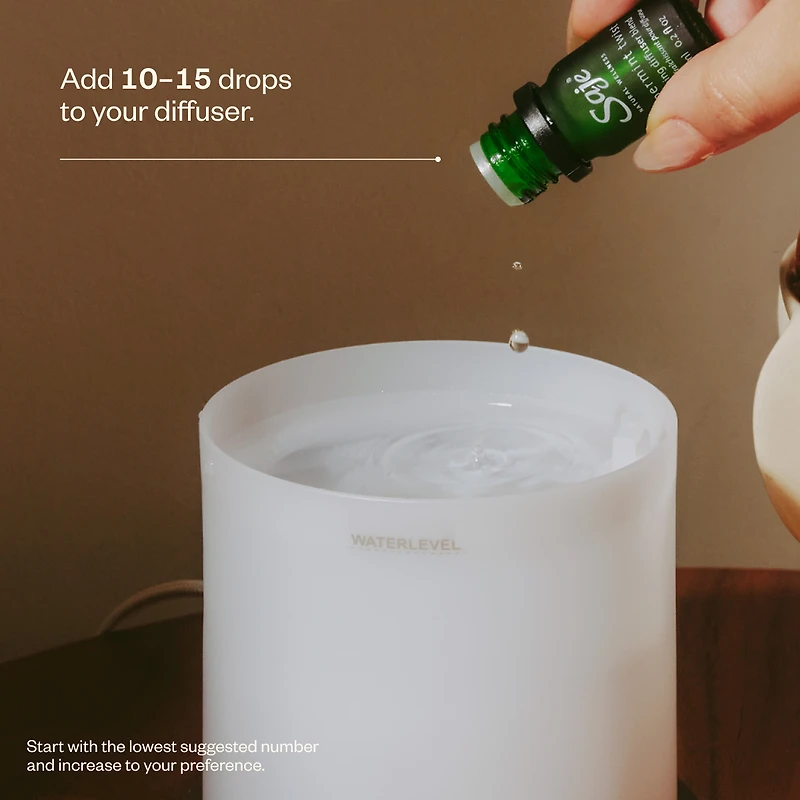 SunShine On Wellness Kit